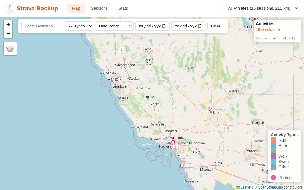 Activities zoomed to fit
