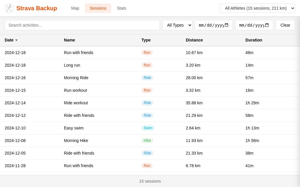 Sessions list with filters