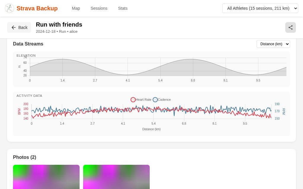 Activity data streams